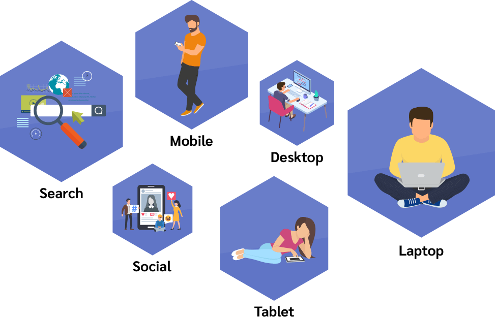 Responsive SEO-friendly website across devices