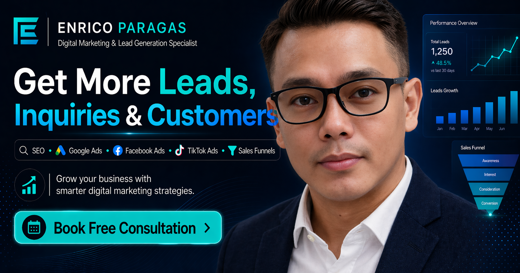 Digital marketing feature image showing SEO, Google Ads, Facebook Ads, TikTok Ads, lead generation strategy, and sales funnel growth dashboard for businesses